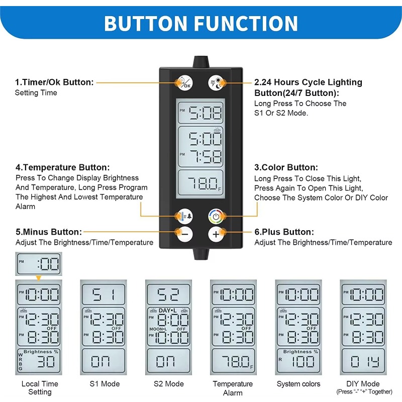 24/7 programmable aquarium lig - Planted Aquarium Cycling 评论和价格