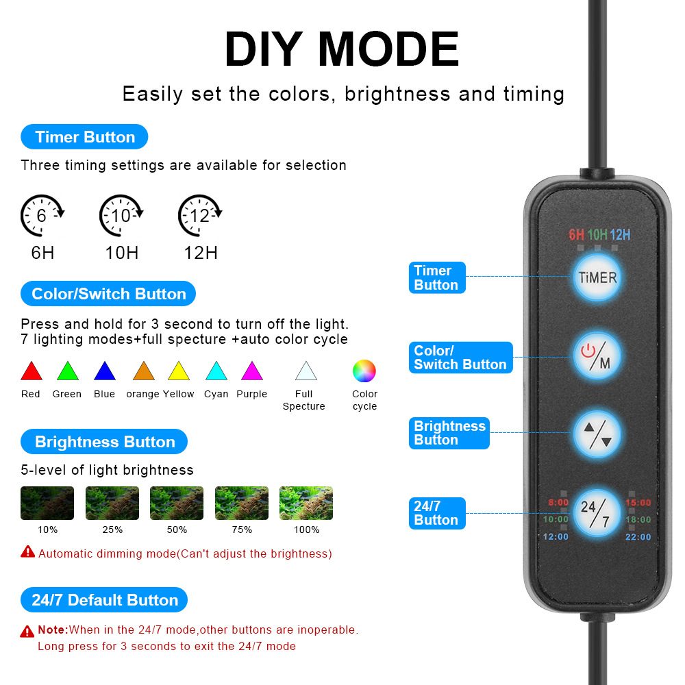 24/7 Light Cycle Fish Tank LED - Planted Aquarium Cycling 评论和价格