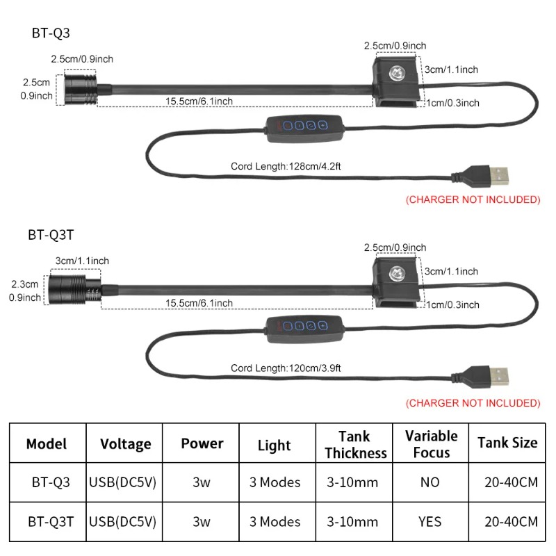 Hot Sale LED Aquarium Light Li - Planted Aquarium For Sale 评论和价格